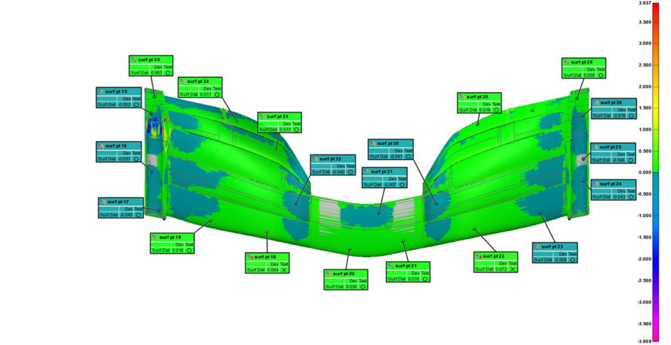 F1 Front Wing Deviation Analysis
