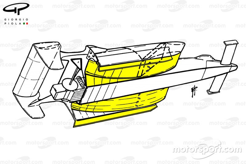 Lotus's early ground effect tunnels - a simple side pod wing shape. Credit: Giorgio Piola via motorsport.com