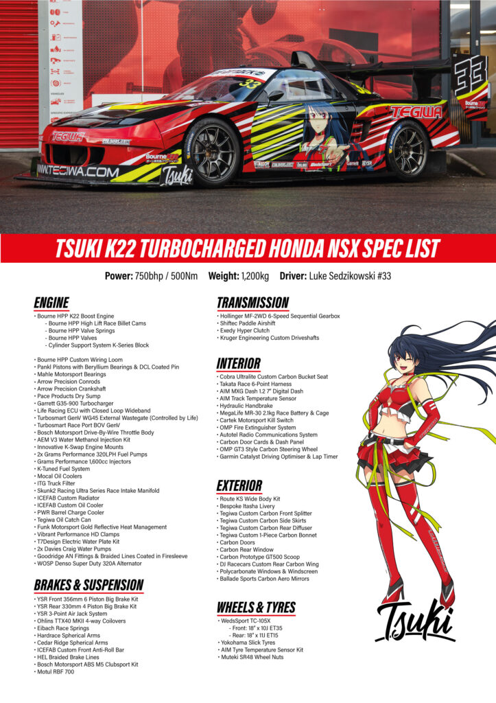 Tsuki NSX 2025 season graphic